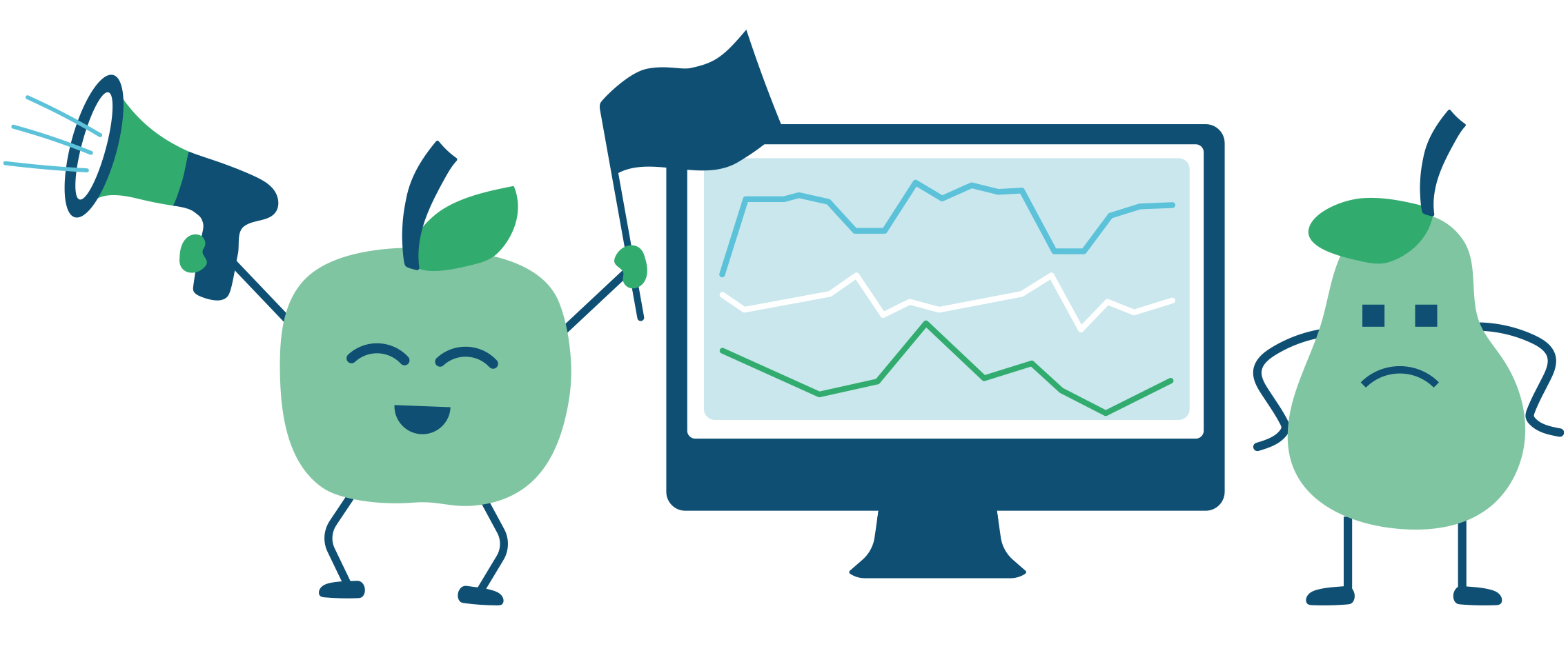 Best Practices For Managing Grocery Retail Supply Chains