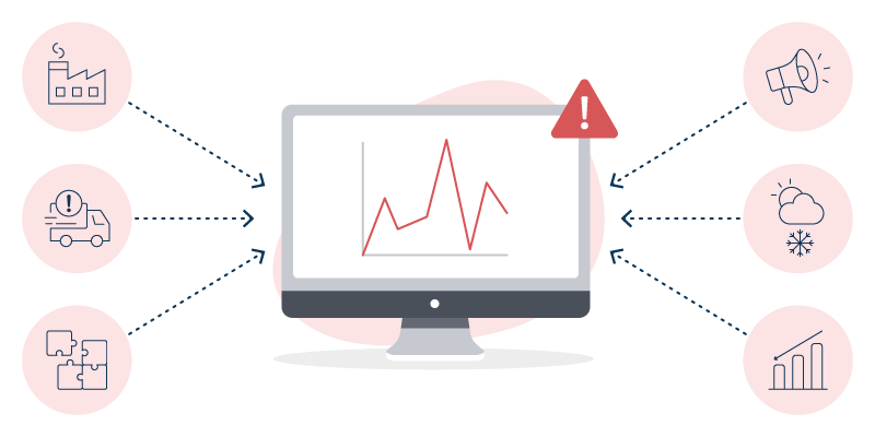 An illustration of how volatile supply and demand is affected by material shortages, supply chain disruptions, limited and collaboration with suppliers, depicted by a simplified demand line graph.