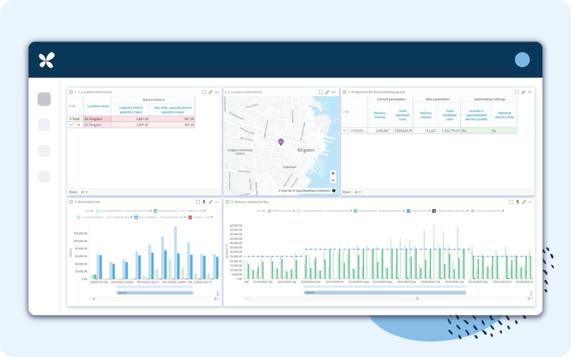 Dashboard showing delivery capacity optimization with charts preventing bottlenecks during peak retail periods.